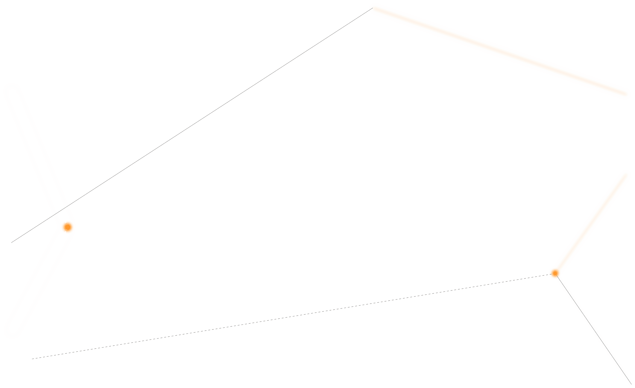 Background industries